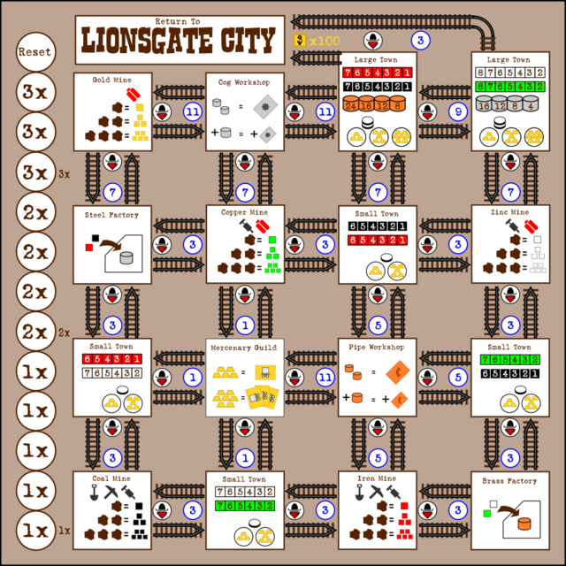 Lionsgate City Old Board